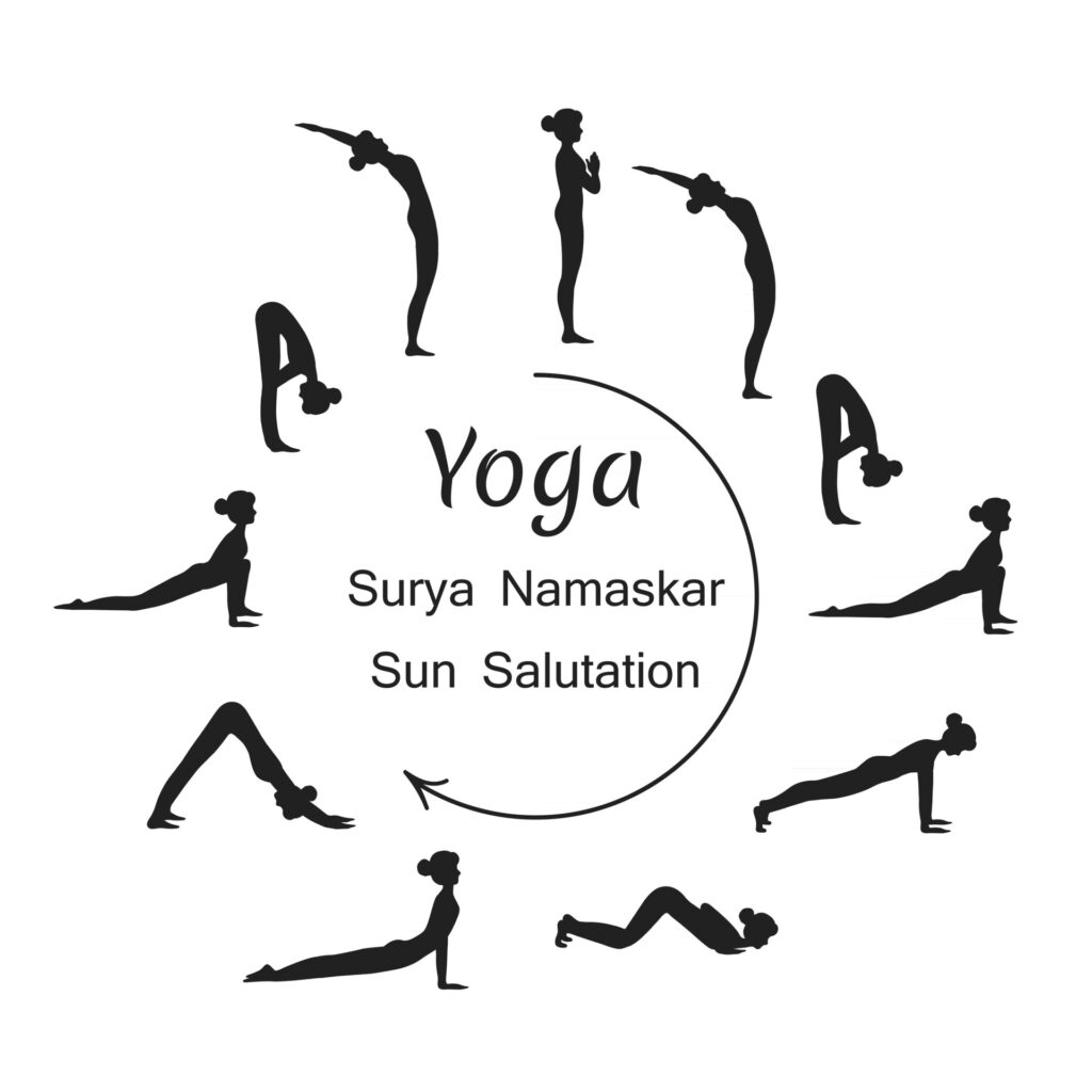 Surya Namaskar Kundalini Yoga