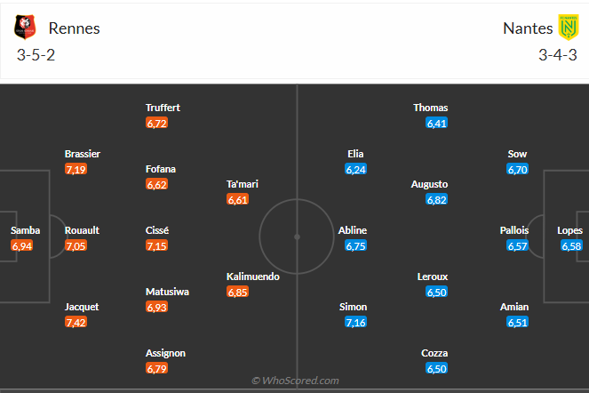 Nhận định Rennes vs Nantes (1h45 ngày 194) Chờ chủ nhà vượt khó 3