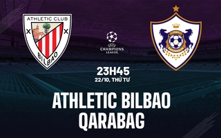 nhan-dinh-bong-da-du-doan-athletic-bilbao-vs-qarabag-cup-c1-chau-au-champions-league-hom-nay-1410192656-1.jpg