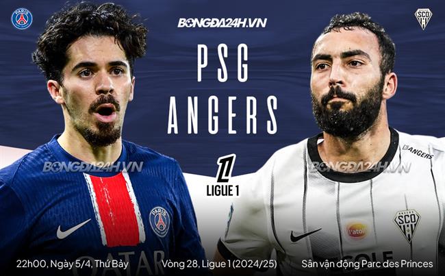 Phân tích, dự đoán trận đấu PSG vs Angers (22h00 ngày 54) 1