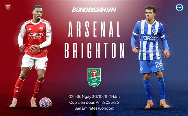 Arsenal vs Brighton